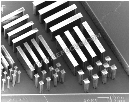 光刻機VS蝕刻機：同是芯片制造機，命運分兩極